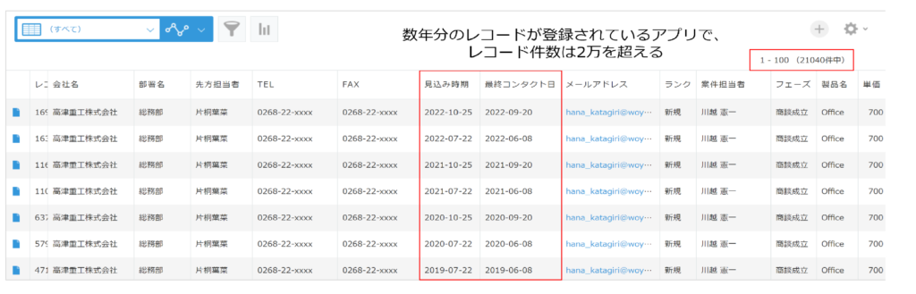 DASHおまとめページ ダッシュボードにフィルタを設定して読み込みレコード数を少なく
