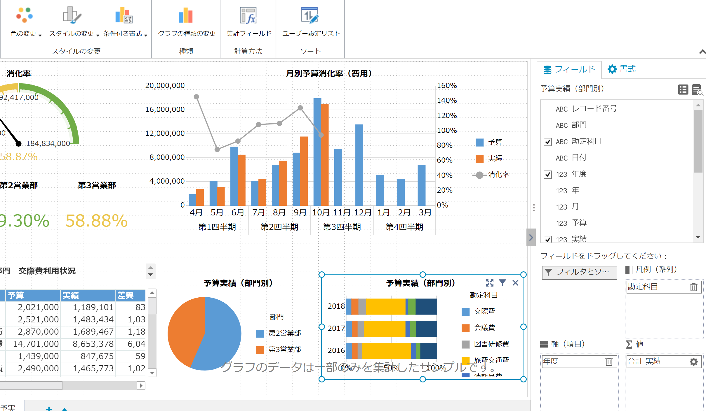 予実管理ダッシュボードを作成する - krewDashboardドリル