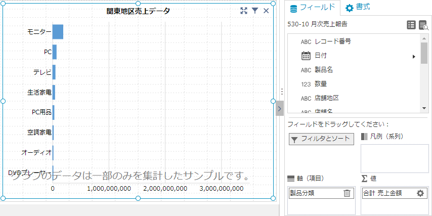 集計で使用するレコードを絞り込む - krewDashboardドリル